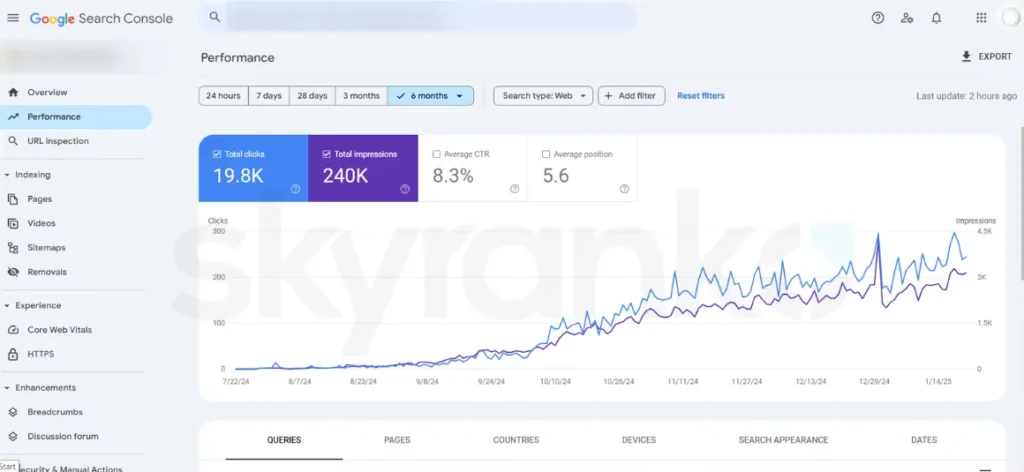 Google Search Console setup