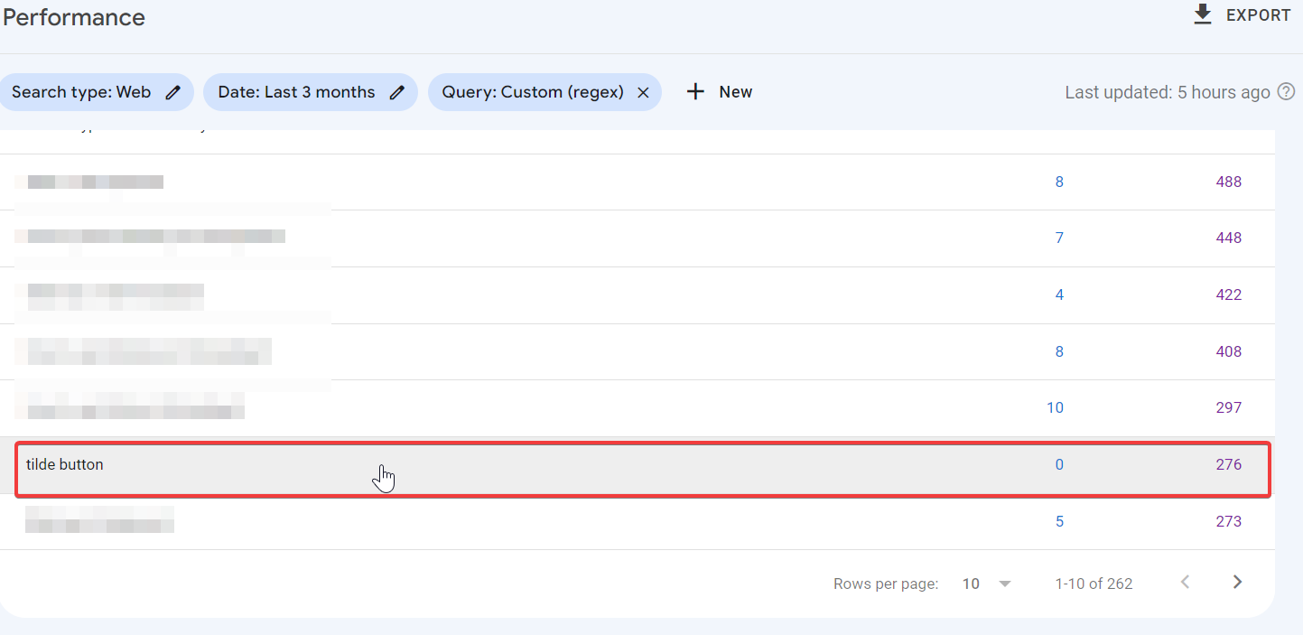 Search Console results filtered by a regex pattern that matches question queries