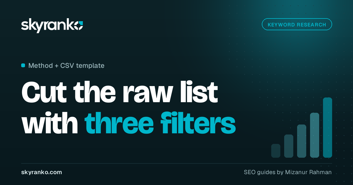 Keyword Gap Analysis: Find Keywords Competitors Rank For